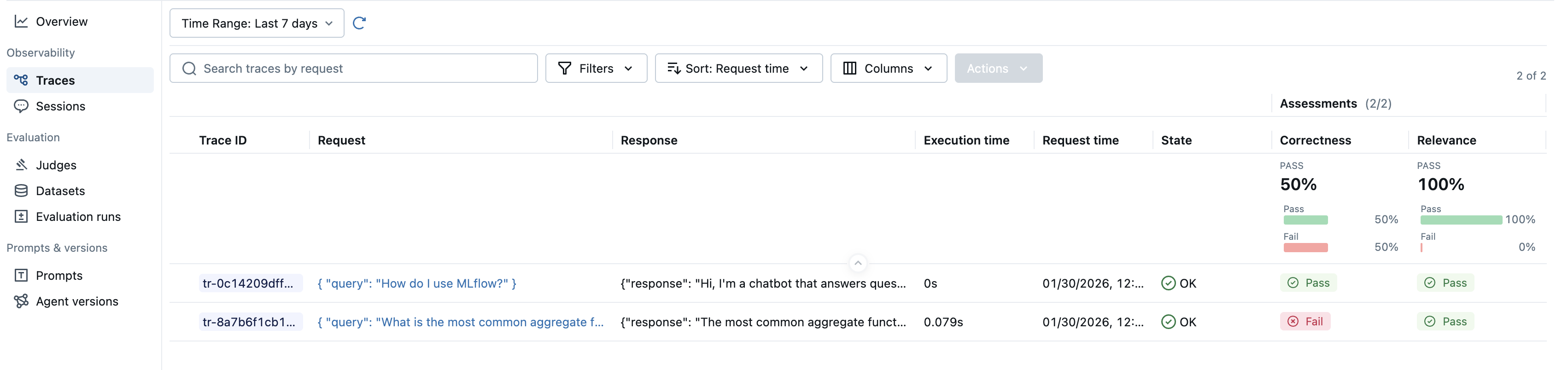 Built-in judges result